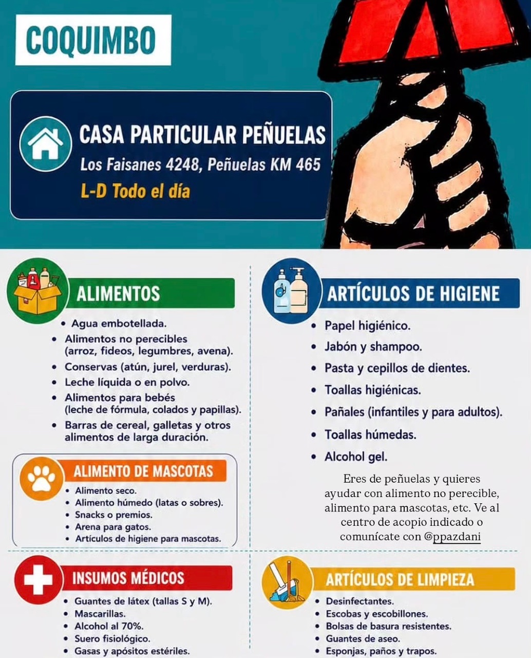 Foto 1 de Casa Particular Peñuelas